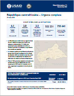 2024-03-29 USG Central African Republic Complex Emergency Fact Sheet #2 – French