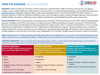 Over the Horizon Focus Countries file icon (PDF - 576K)