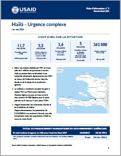 2024-05-01 USAID-BHA Haiti Complex Emergency Fact Sheet #3 - French