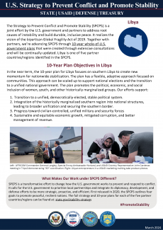 U.S. Strategy to Prevent Conflict and Promote Stability: SPCPS Activities in Libya
