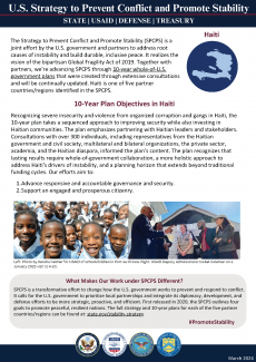 U.S. Strategy to Prevent Conflict and Promote Stability: SPCPS Activities in Haiti