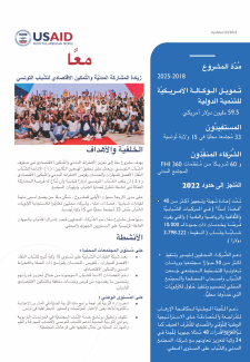معًا - زیادة المشاركة المدنیَّة والتَّمكین الاقتصادي للشَّباب التونسي