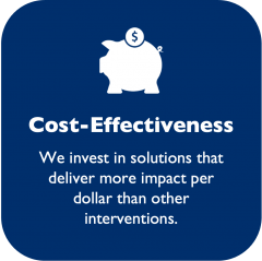 cost effectiveness