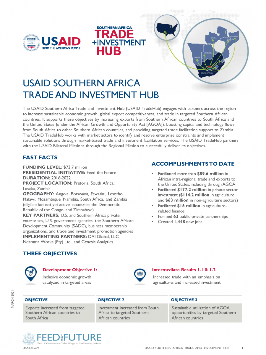 USAID Southern Africa Trade and Investment Hub