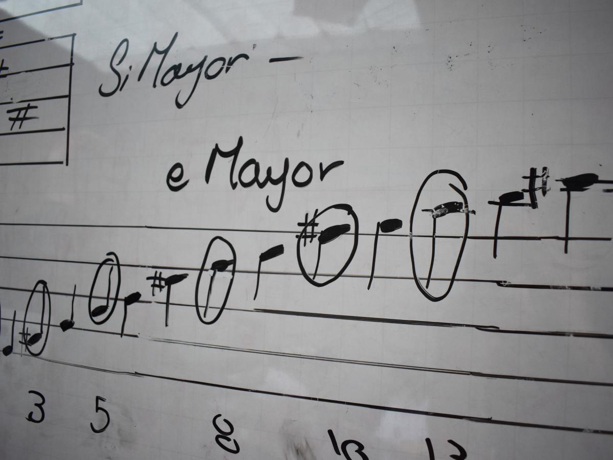 This picture shows musical notes on a scale. 