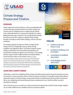 Climate Strategy Process and Timeline Factsheet