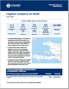 2024-03-15 USAID-BHA Haiti Complex Emergency Fact Sheet #2 - French