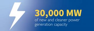 30,000 mw of new and cleaner generation capacity
