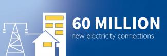 60 million new electricity connections