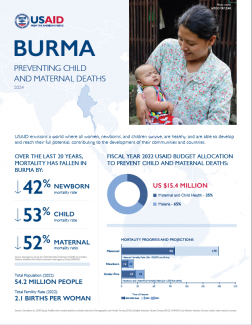 factsheet cover image, Burma