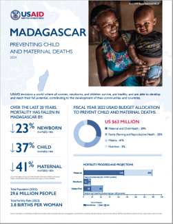 2024 MCHN Country Specific Fact Sheet: Madagascar