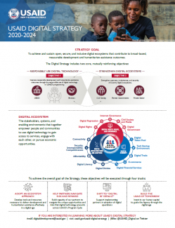 USAID’S first ever Digital Strategy charts an Agency-wide vision for development and humanitarian assistance in the world’s rapidly evolving digital landscape. 
