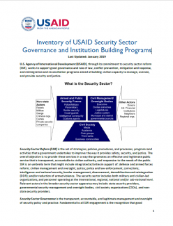 Inventory of USAID Security Sector Governance and Institution Building Programs