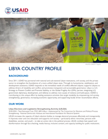 Libya Country Profile April 2024 Thumbnail