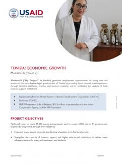 USAID/Tunisia Mashrou3i (My Project) Fact Sheet