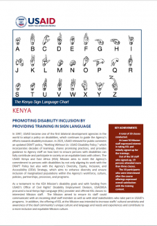 Promoting Disability Inclusion by Providing Training in Sign Language