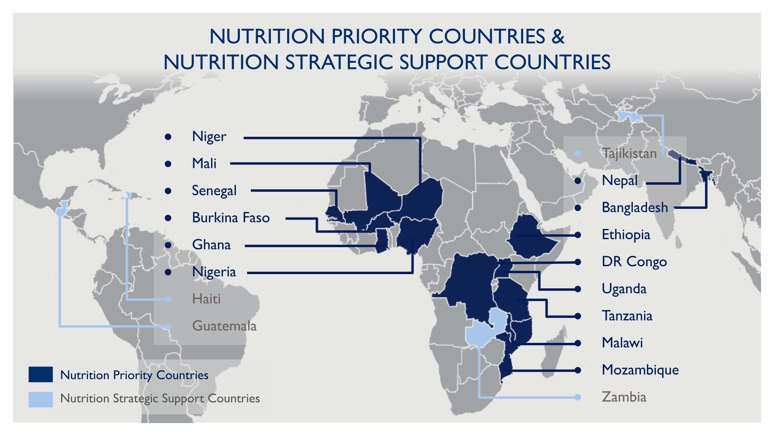 Nutrition Priority Countries & Nutrition Strategic Support Countries | Click for text version of this map graphic