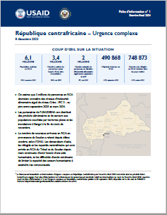2023-12-08 USG Central African Republic Complex Emergency Fact Sheet #1 – French