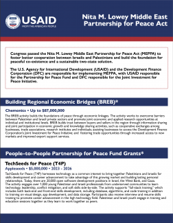 First page of MEPPA Fact Sheet.