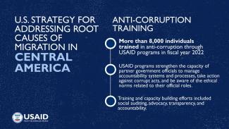 More than 8,000 individual trained in anti-corruption through USAID programs in FY 2022. USAID programs strengthen the capacity of partner government officials to manage accountability systems and processes, take action against corrupt acts, and be aware of the ethical norms related to their official roles. Training and capacity building efforts included social auditing, advocacy, transparency, and accountability.
