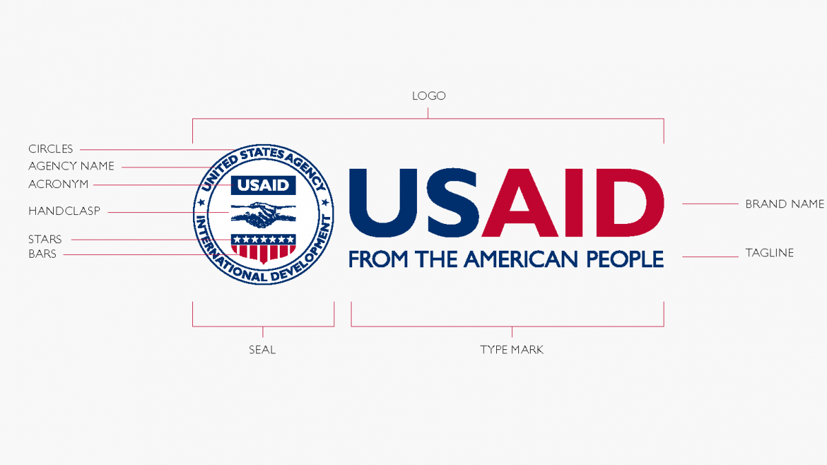 The USAID logo is the graphic representation of the U.S. Agency for International Development. 