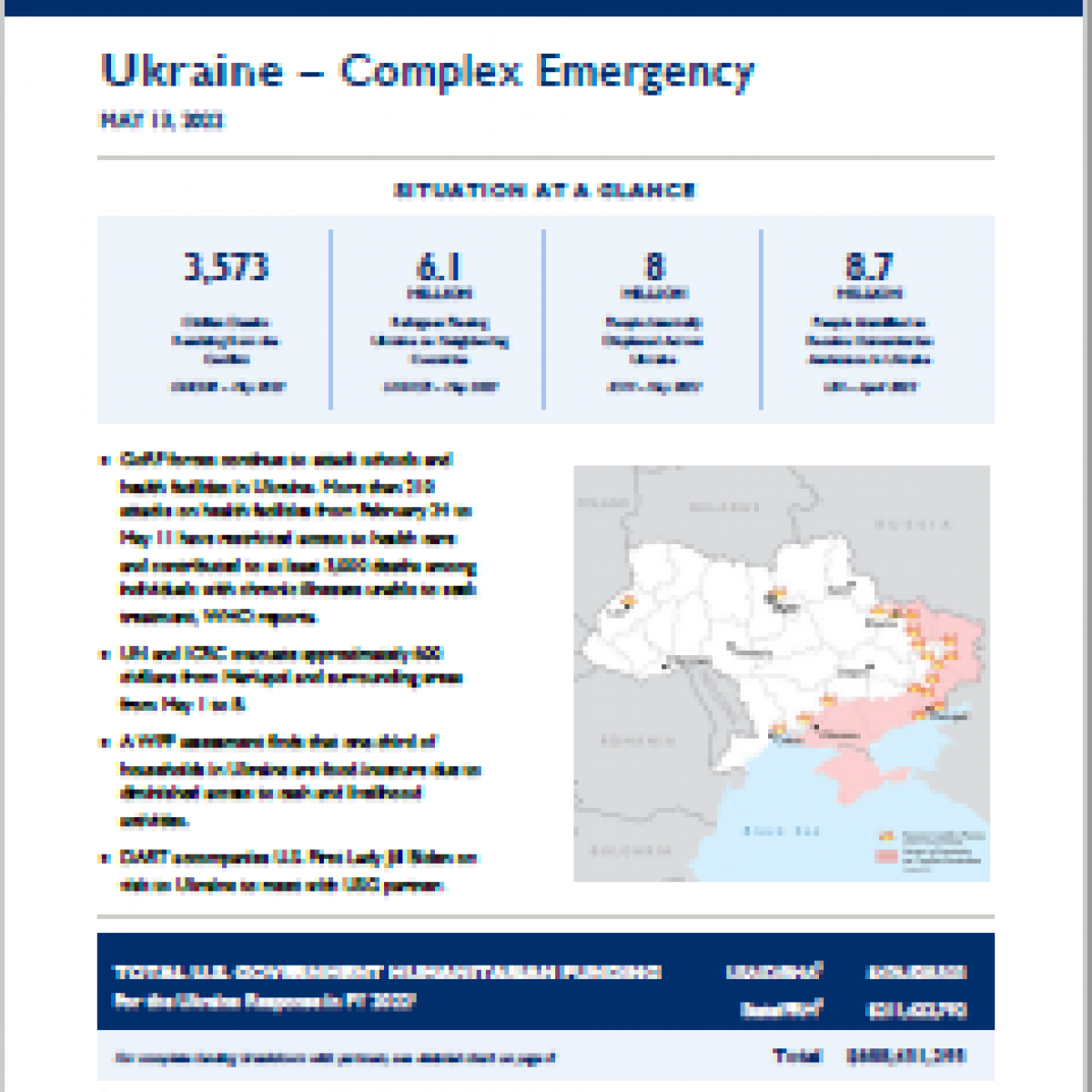 2022-05-13 USG Ukraine Complex Emergency Fact Sheet #15