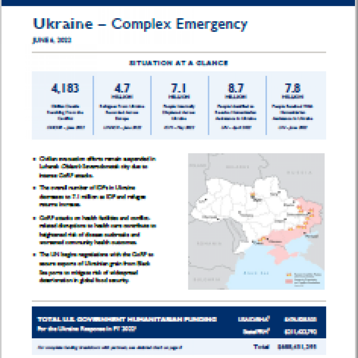 2022-06-06 USG Ukraine Complex Emergency Fact Sheet #18
