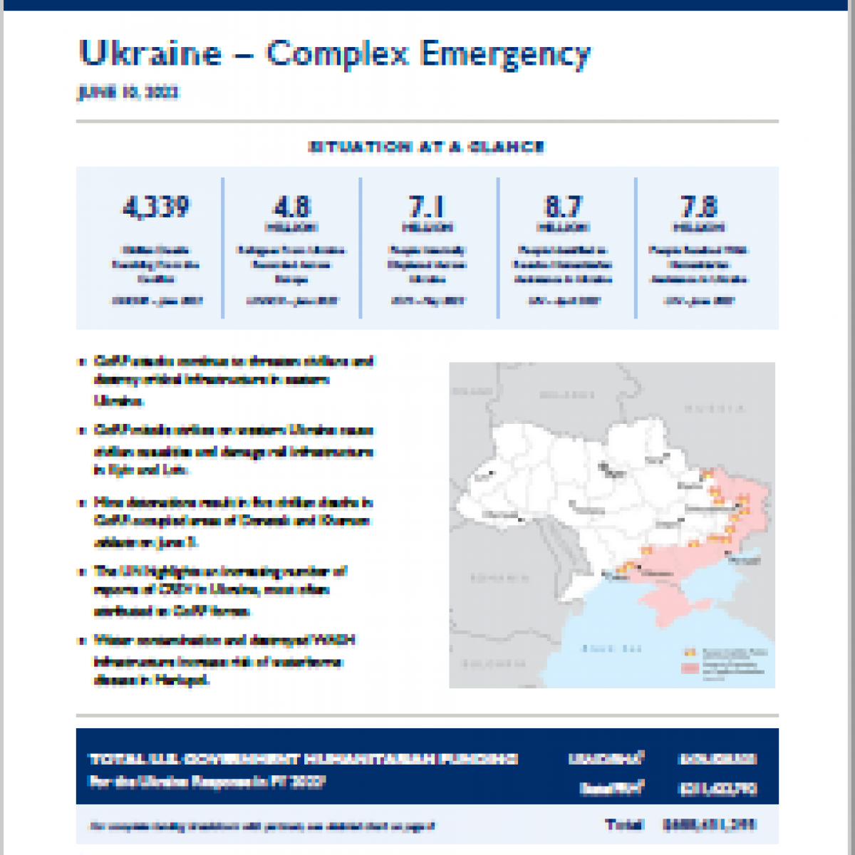 2022-06-10 USG Ukraine Complex Emergency Fact Sheet #19
