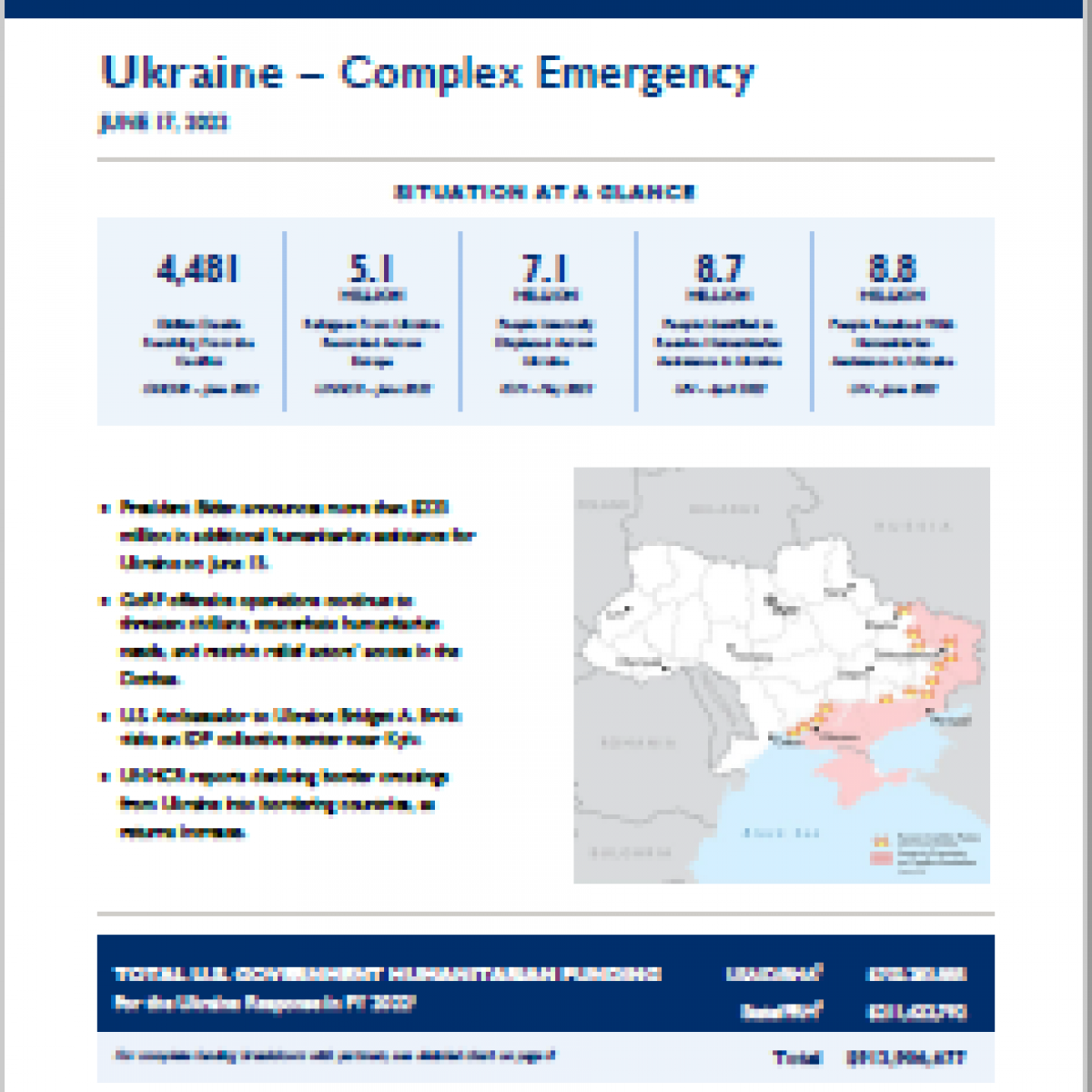 2022-06-17 USG Ukraine Complex Emergency Fact Sheet #20