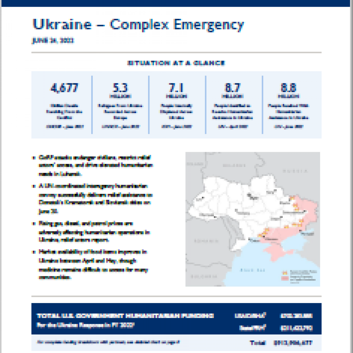 2022-06-24 USG Ukraine Complex Emergency Fact Sheet #21