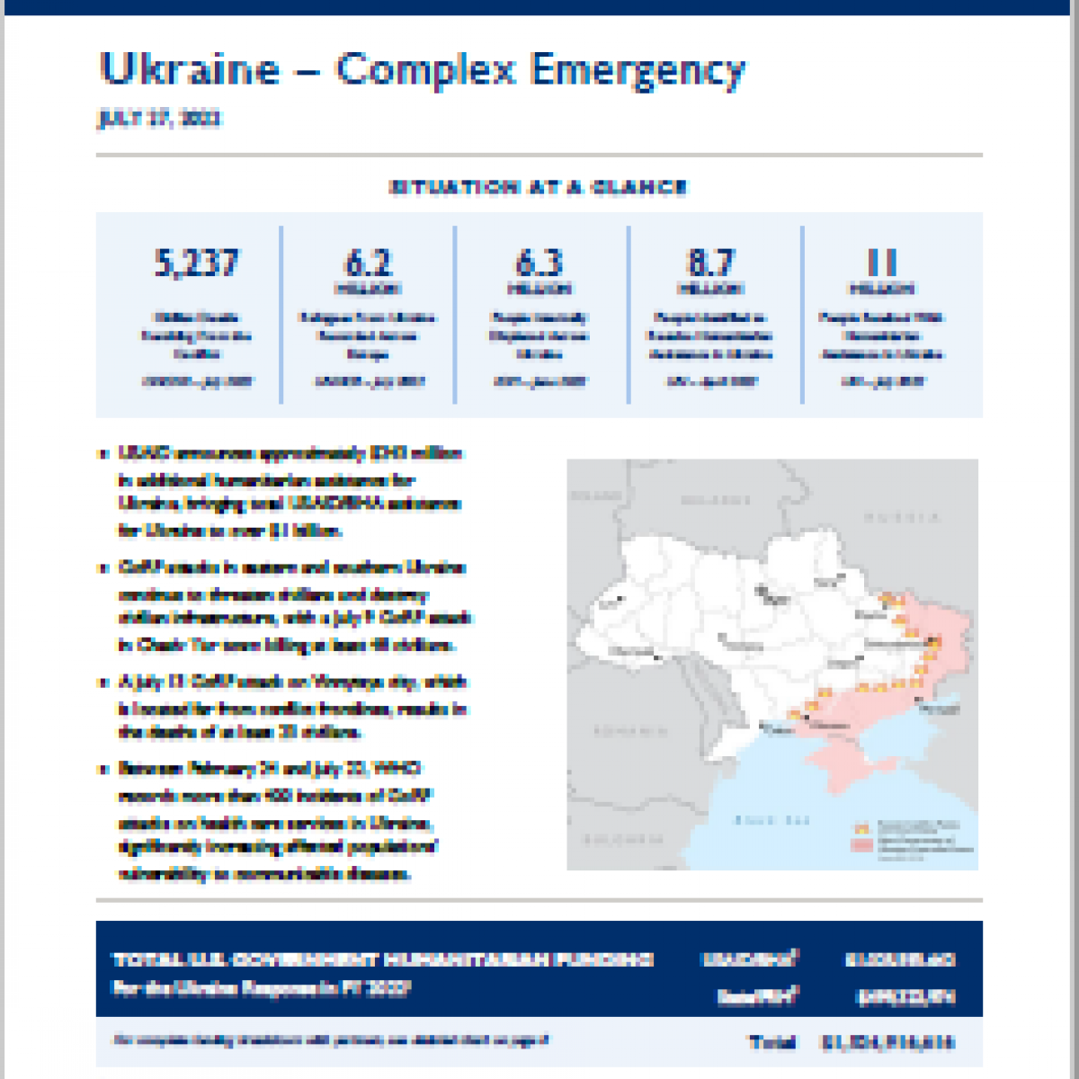2022-07-27 USG Ukraine Complex Emergency Fact Sheet #24