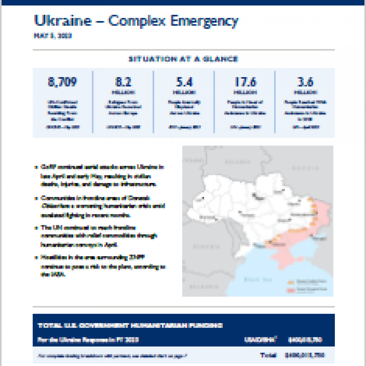 2023-05-05 Ukraine Complex Emergency Fact Sheet #14