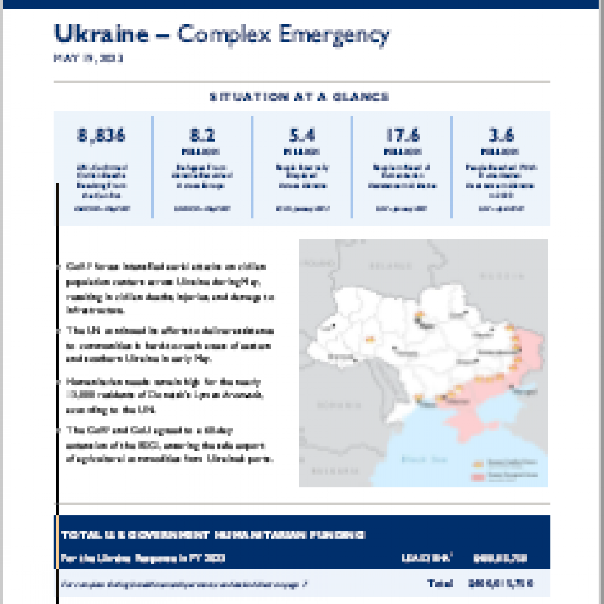 2023-05-19 Ukraine Complex Emergency Fact Sheet #15