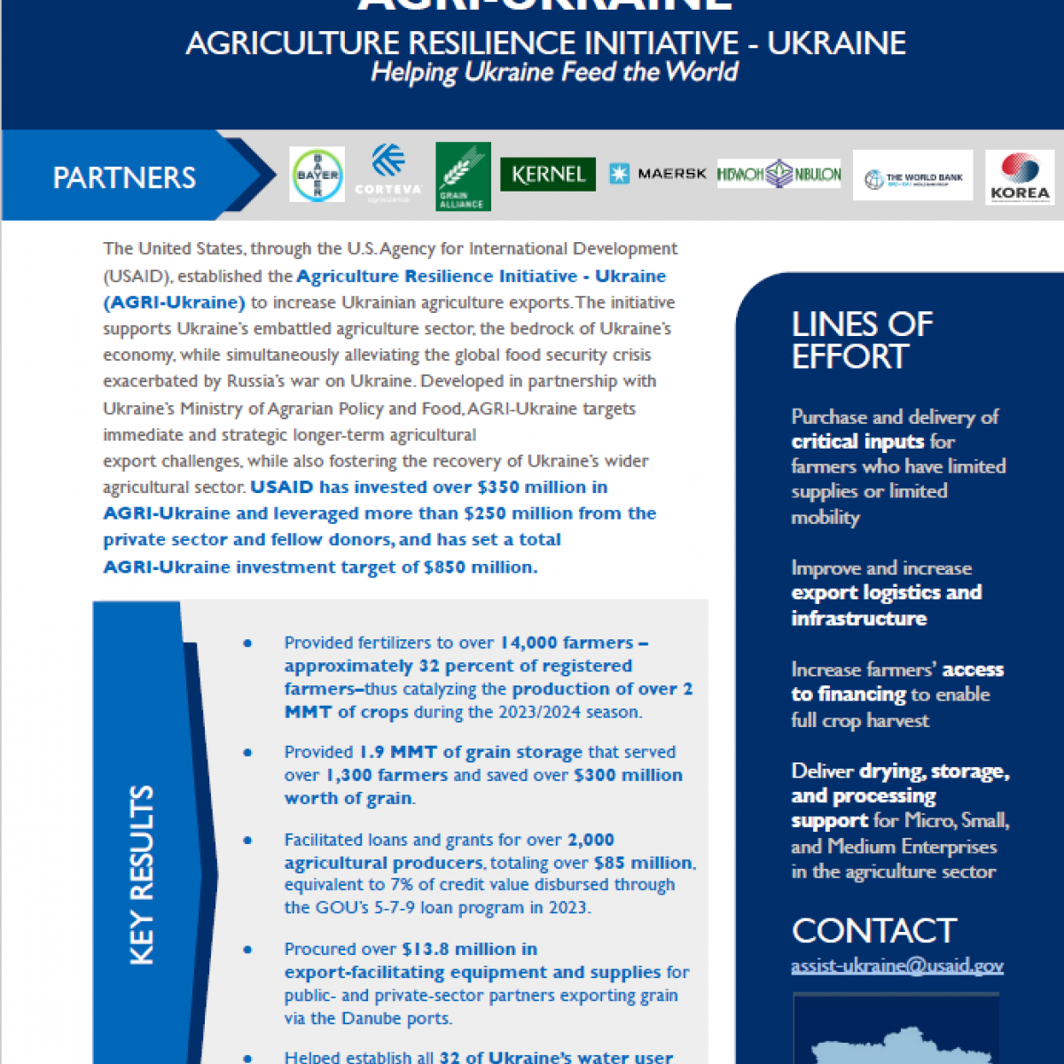 Cover for AGRI-Ukraine Update January 2024