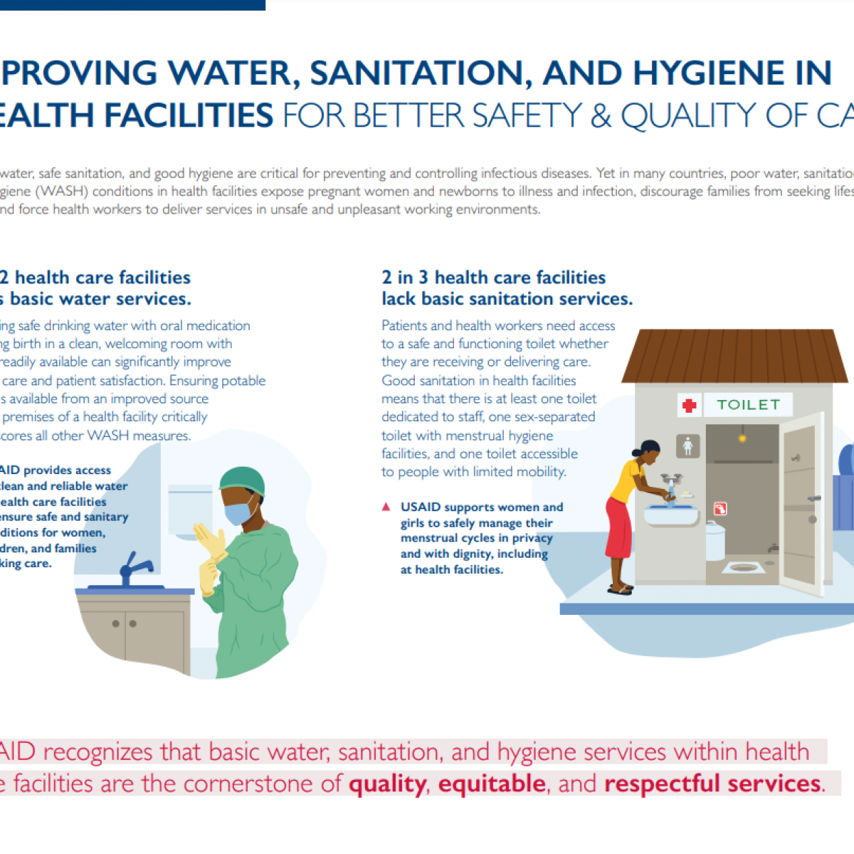 Screen capture of fact sheet; Improving Water, Sanitation, and Hygiene in Health Facilities for Better Safety and Quality of Care