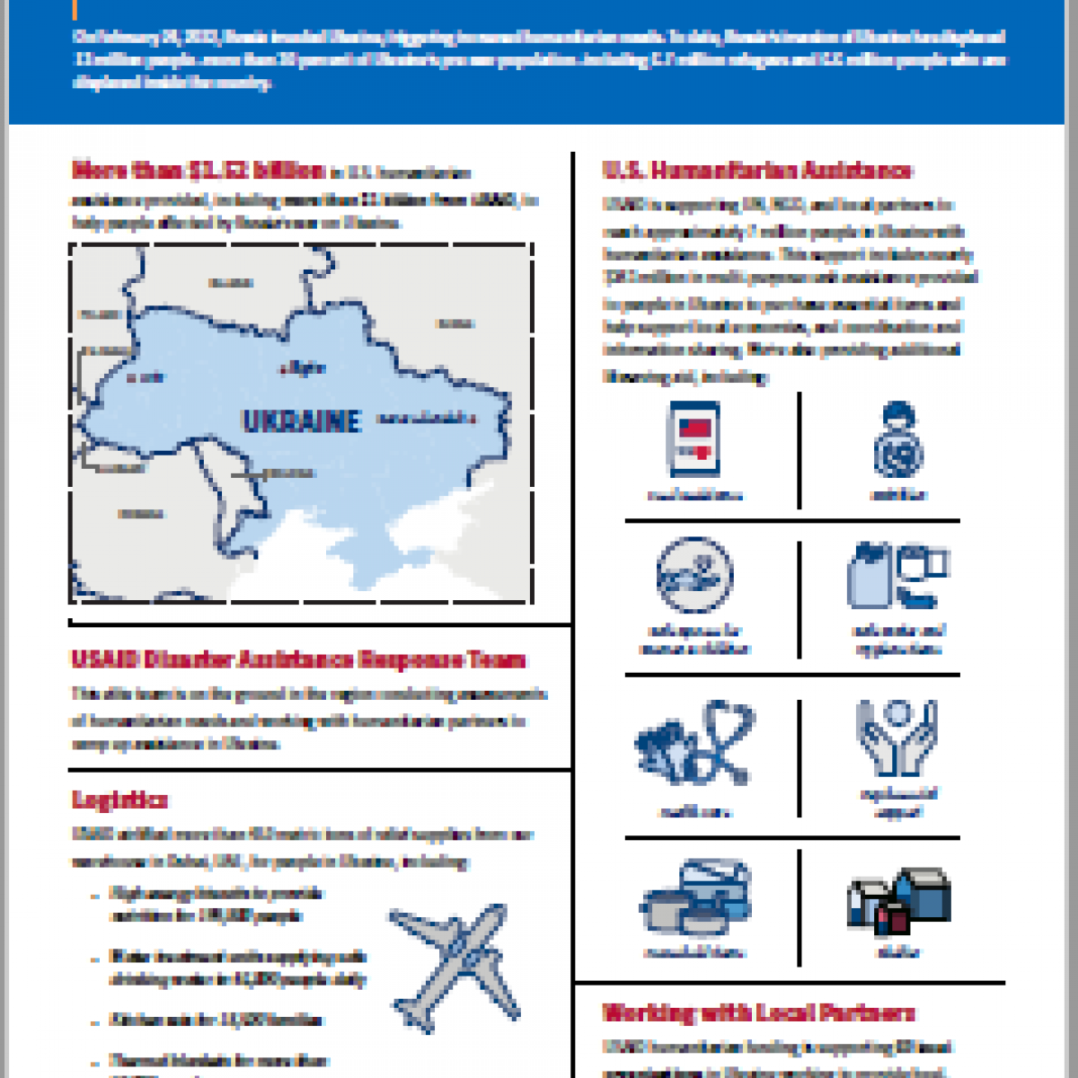 Ukraine Disaster Infographic - 8-23-2022
