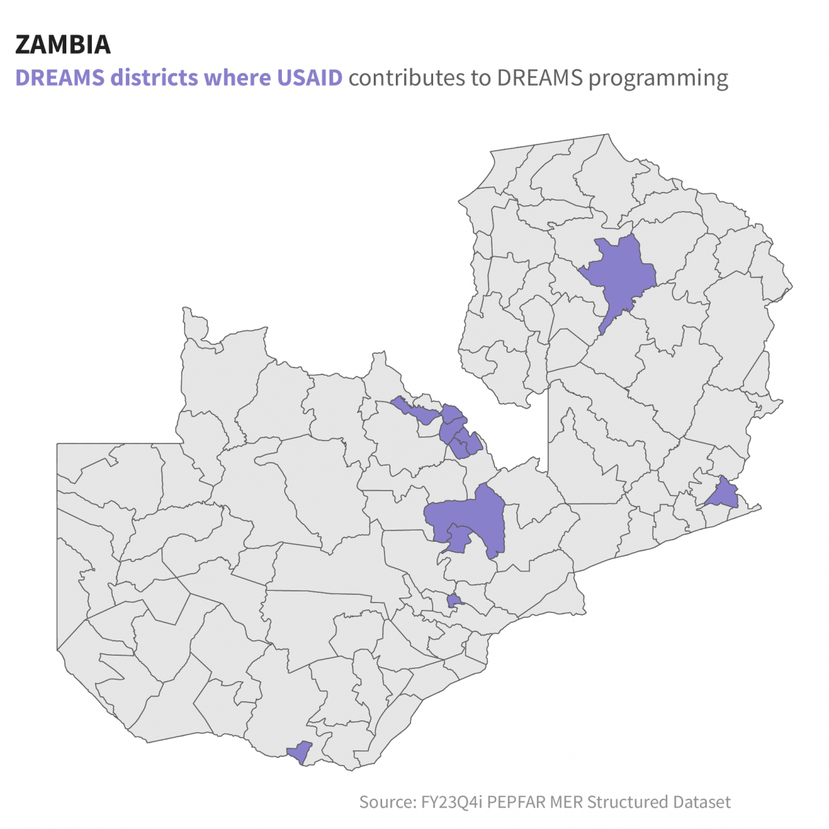Zambia: DREAMS districts where USAID contributes to DREAMS programming