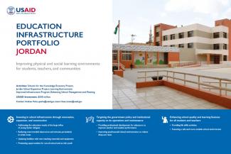 Education Infrastructure Portfolio, Jordan