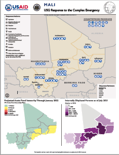 2021-09-30 Active USG Programs for Mali Complex Emergency