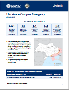 2023-04-21 Ukraine Complex Emergency Fact Sheet #13