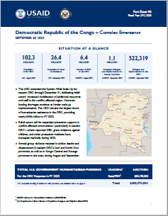 2023-09-30 USG Democratic Republic of the Congo Complex Emergency Fact Sheet #6