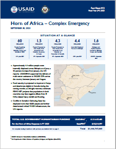 2023-09-30 USG Horn of Africa Complex Emergency Fact Sheet #12