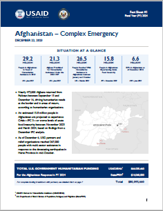 2023-12-22 USG Afghanistan Complex Emergency Fact Sheet #1