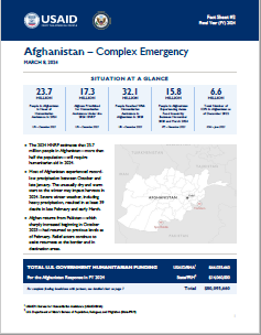 2024-03-08 USG Afghanistan Complex Emergency Fact Sheet #2