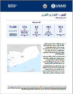 2024-04-05 USG Yemen Complex Emergency Fact Sheet #5 - Arabic