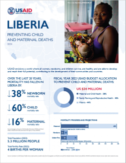 2024 MCHN Country Specific Fact Sheet: Liberia