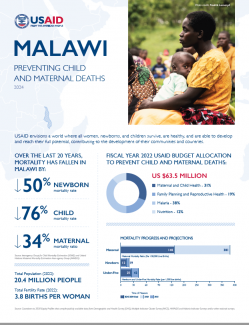 2024 MCHN Country Specific Fact Sheet: Malawi