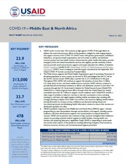 USAID COVID-19 Middle East and North Africa Response Fact Sheet #4