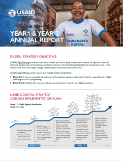 Cover photo for Digital Strategy Annual Report