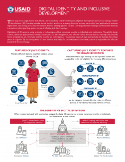 Infographic: Digital Identity and Inclusive Development 